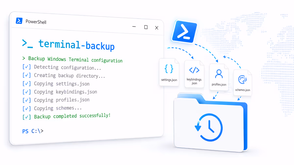 terminal-backup